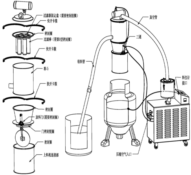 真空上料機結(jié)構(gòu)圖